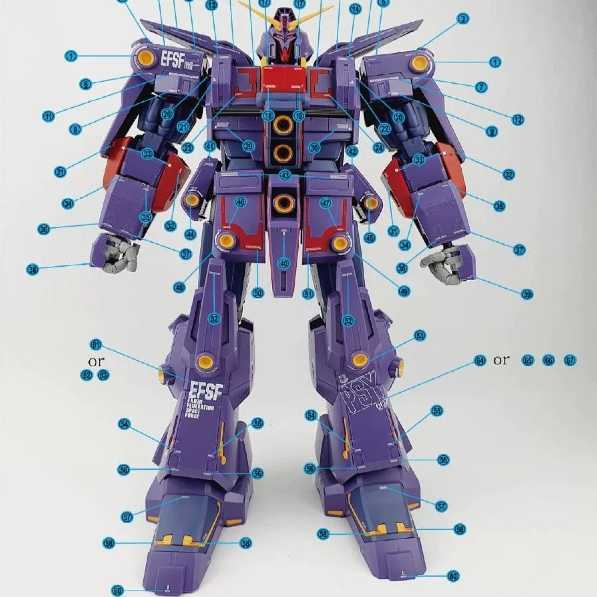 HG 1/144 サイコ・ガンダムMk-II 用水転写式デカール2枚組