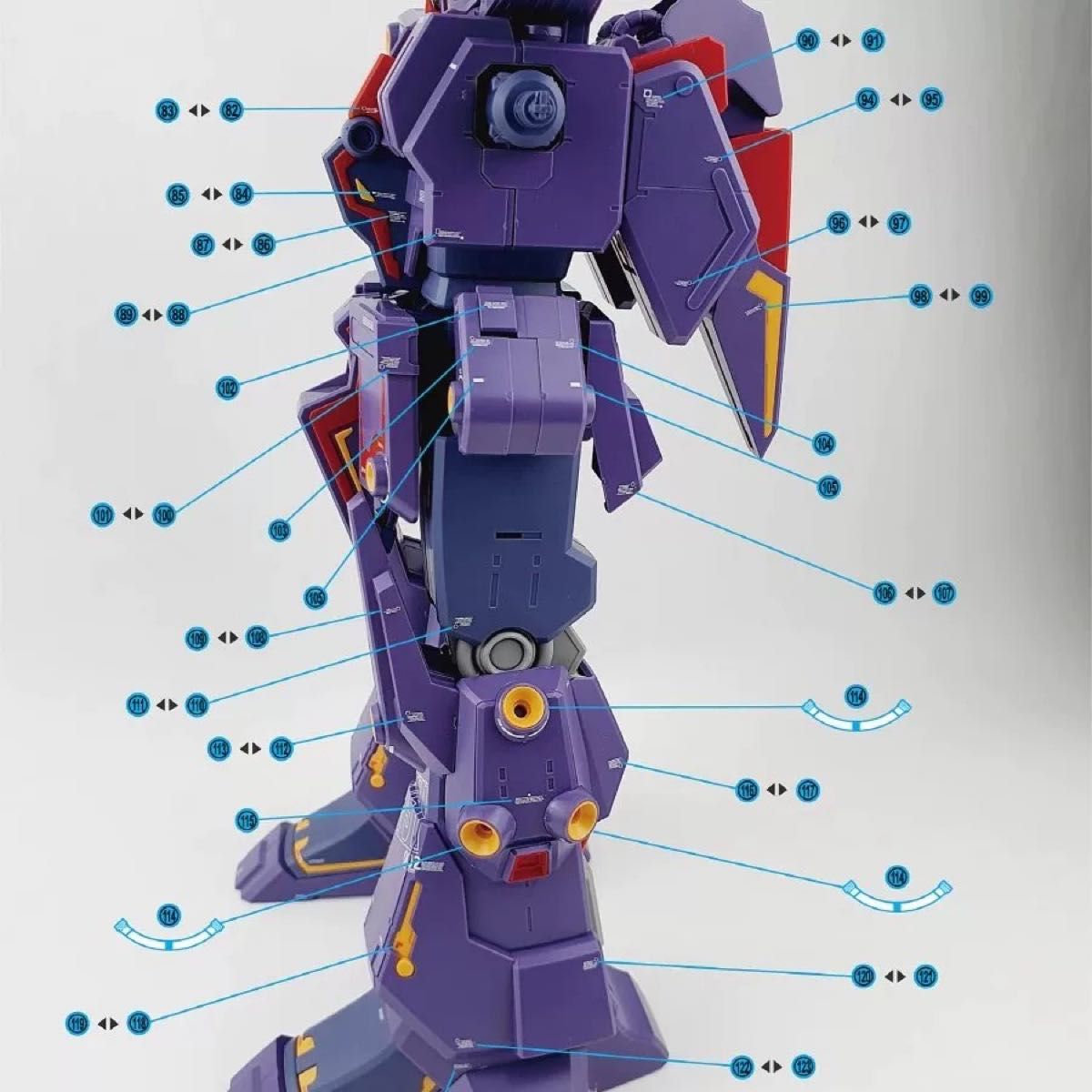 HG 1/144 サイコ・ガンダムMk-II 用水転写式デカール2枚組