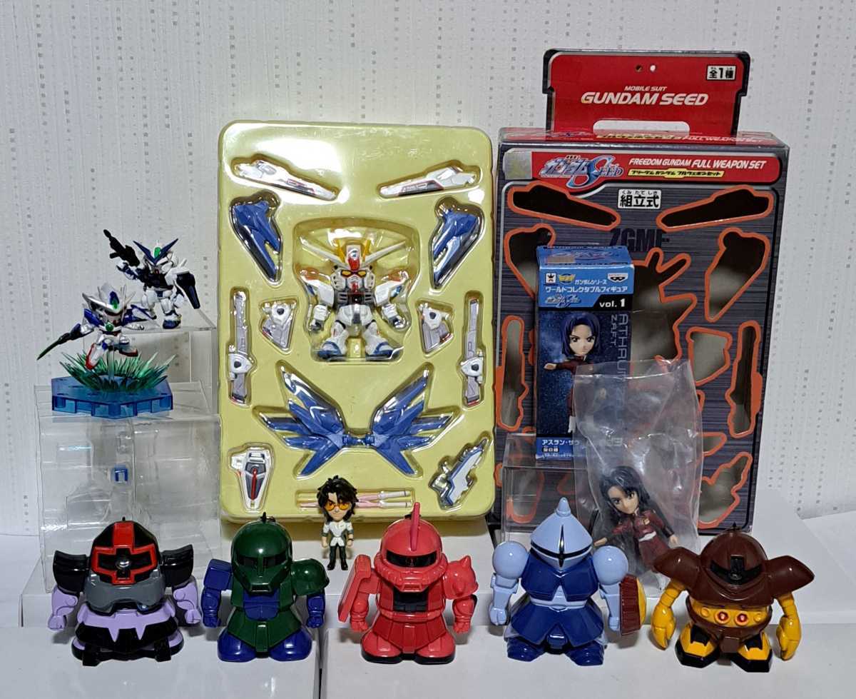 hy2m シャア専用リックドム 未組立 hy2m シャア専用リックドム 未組立