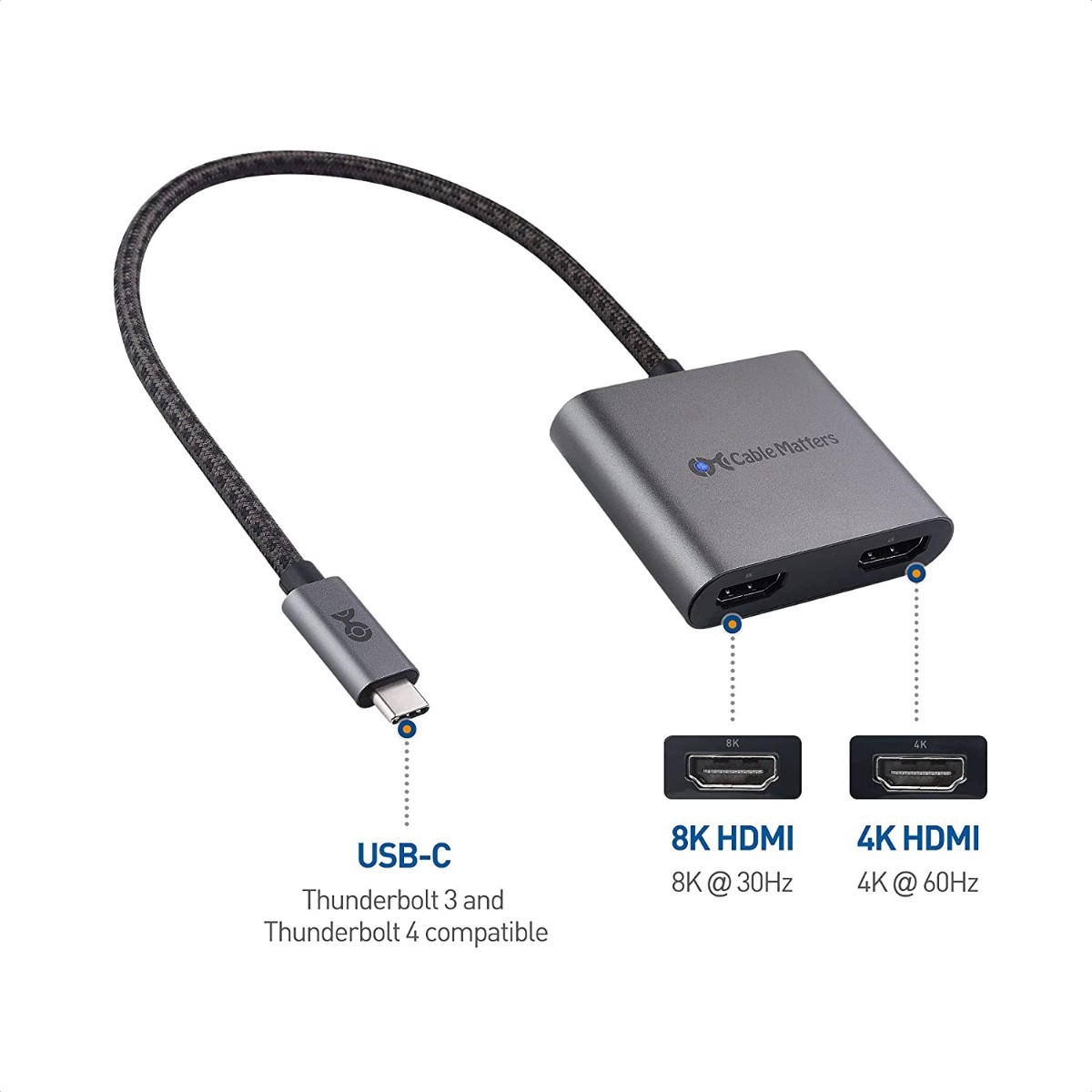 cable matters 4K UHD usb hdmi 送料込！ - 映像機器