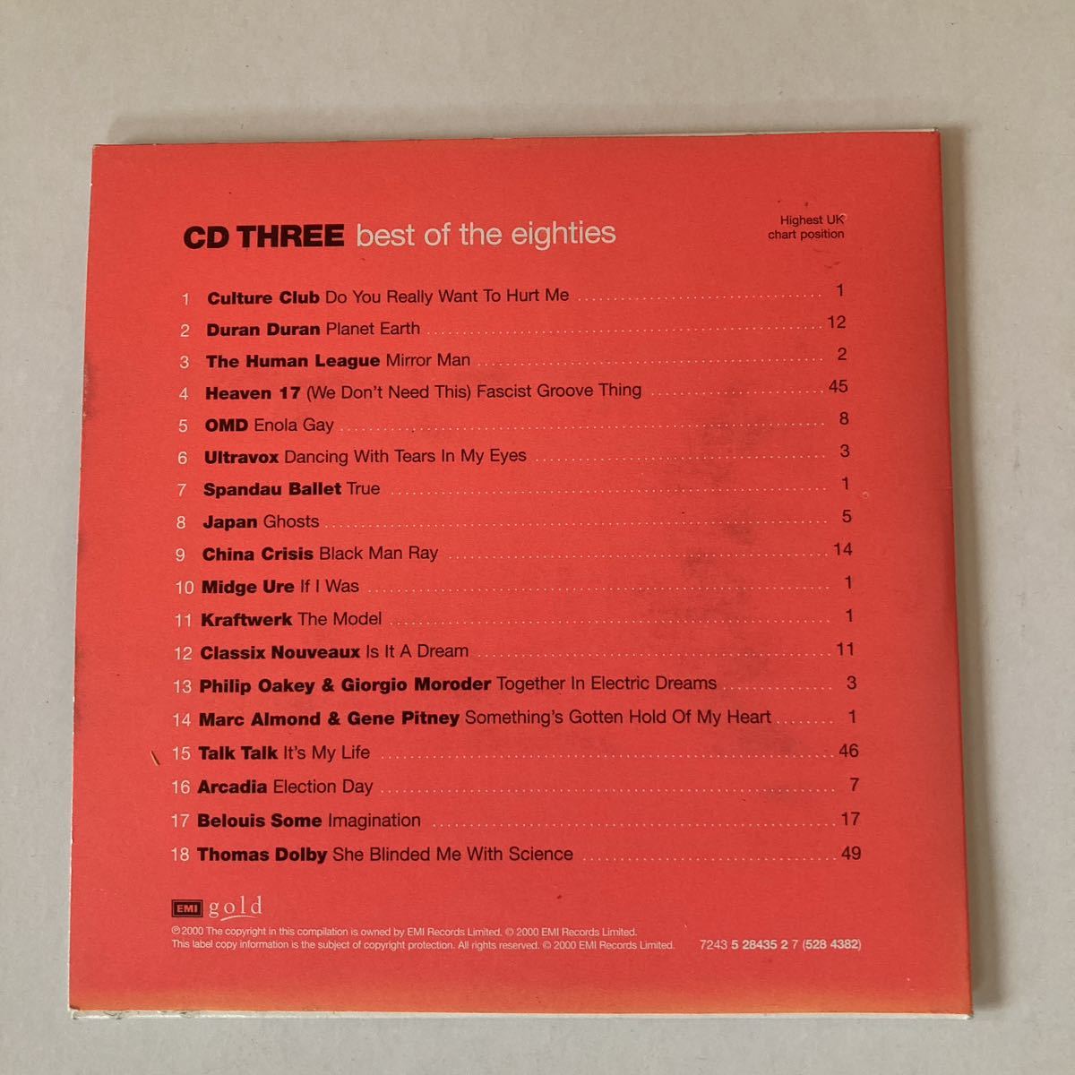 6枚組 80s 豪華セット Talking Heads The Stranglers XTC New Model Army Killing