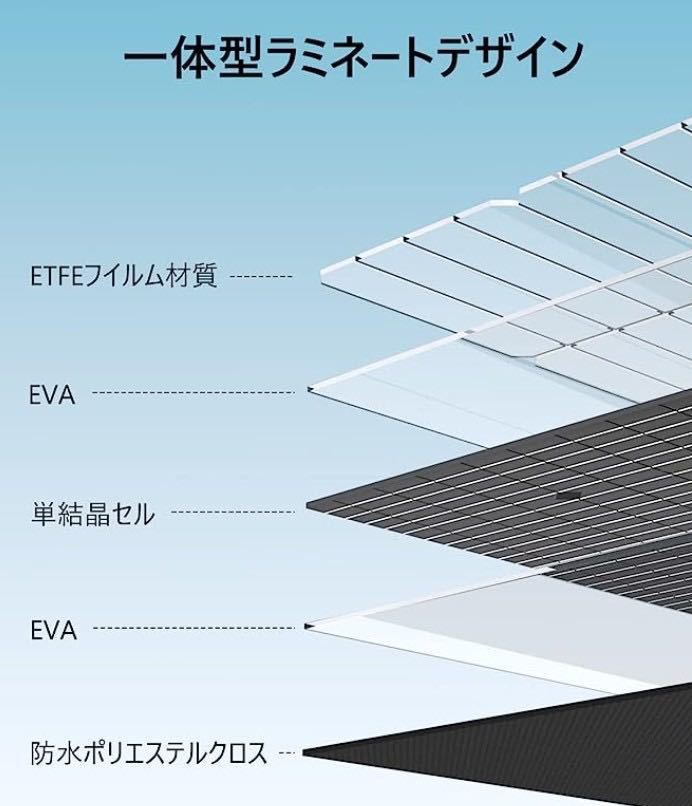 単結晶370W フレキシブル】サンポートパワー 太陽光パネル SPP370QHES