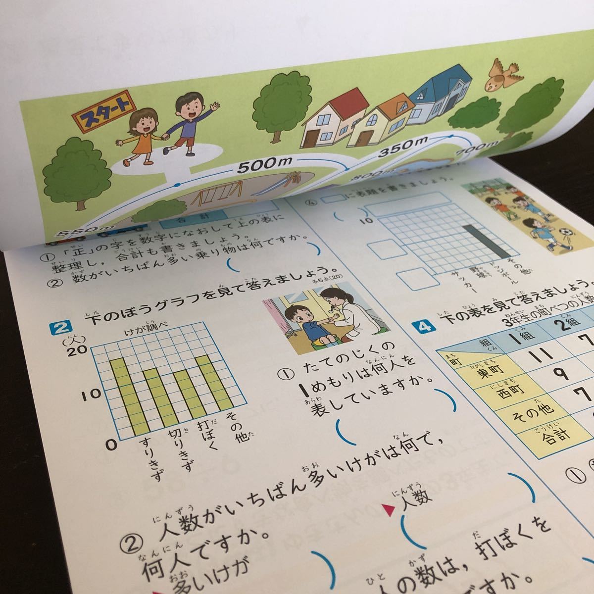 最大80％オフ！ 教育同人社 漢字ドリル 2年下〜3年 yes-gesundheit.de