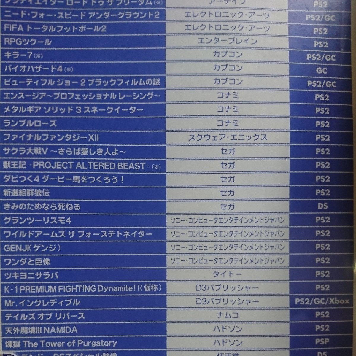 ファミリーコンピューターマガジン２０冊 オマケ 趣味 | filmekimi