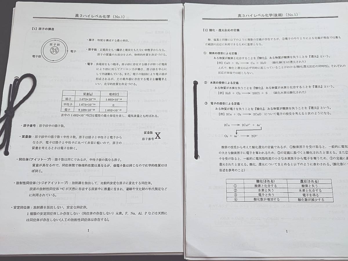 学習、教育 駿台 21年度冬期 杉山義明先生 満点への共通テスト数学