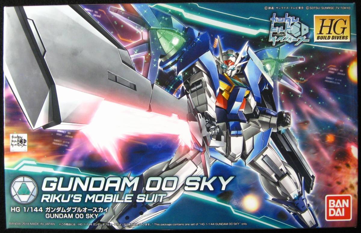 機動戦士ガンダム ガンダム ＶＳ．Ｚガンダム／ＰＳ２