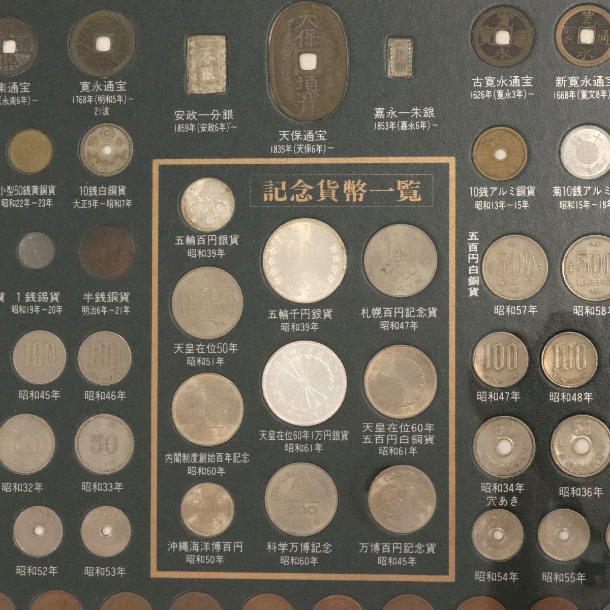 ⭐︎日本貨幣史一覧 記念硬貨等⭐︎-